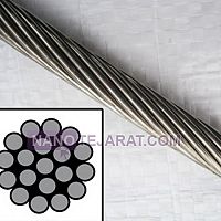 سیم بکسل مهار 19*1 استرند پیش تنیده سیم بکسل مهار 19*1 استرند پیش تنیده